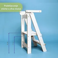 Sklopivi pomoćni toranj 