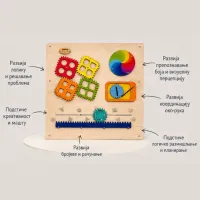 Smartformer Tabla Zupčanici