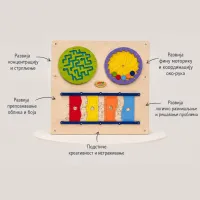 Smartformer Tabla Vrti-pokreni